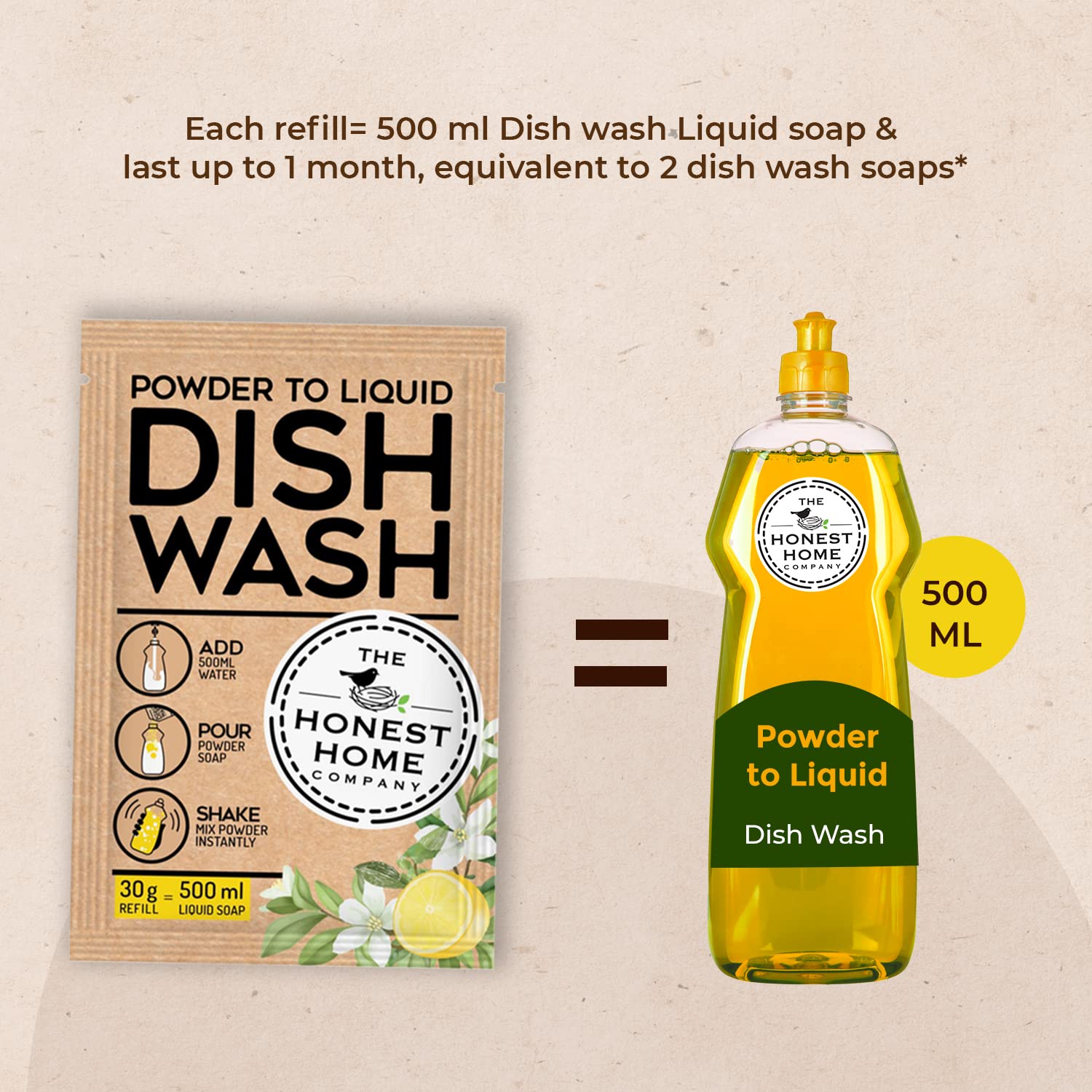 Powder to Liquid Dish Wash Refill - 2.5L (5x500ml) | Verified Sustainable by Brown Living™