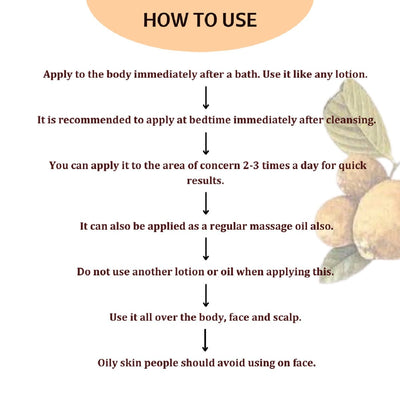 Psoriasis Oil - 100 ml – Body Oil on Brown Living™. SKU: PERE30. Img 5.