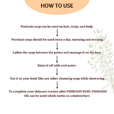 Psoriasis Soap (Pack of 3) – Body Soap on Brown Living™. SKU: PERE26. Img 4.