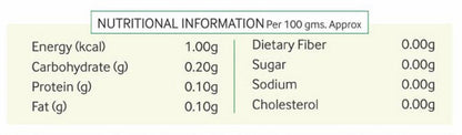 Pure Green Tea Can (125 g) | Verified Sustainable by Brown Living™