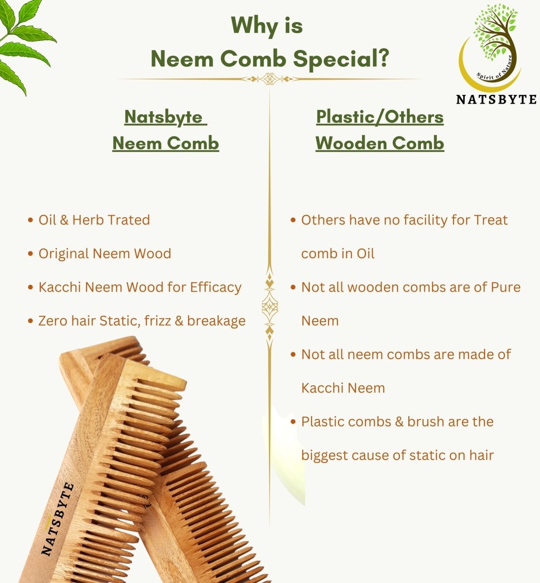 Pure Kacchi Neem Wood Comb Pack Combo - 01 (Pack of 2) | Verified Sustainable by Brown Living™