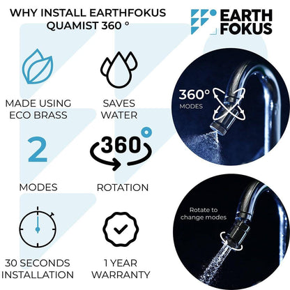 Quamist 360 Dual - Mode Water - Saving Nozzle For Standard Size Tap | Verified Sustainable by Brown Living™