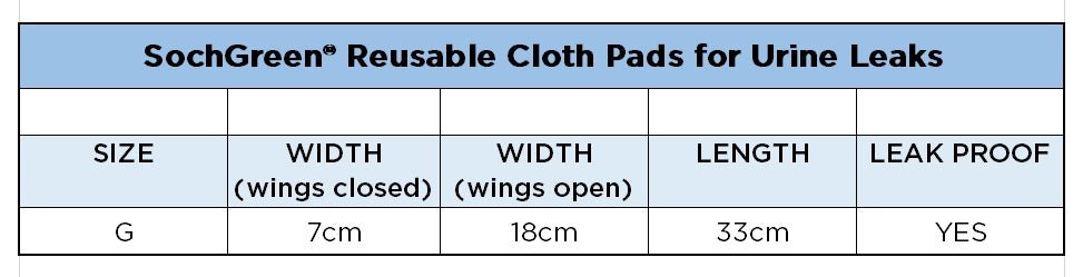 Reusable Cloth Pads (Gushy Flow) (3pc) | Verified Sustainable by Brown Living™