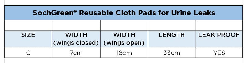 Reusable Zorb Cloth Pads for Urine Leaks (3pc) | Verified Sustainable Sanitary Pad on Brown Living™