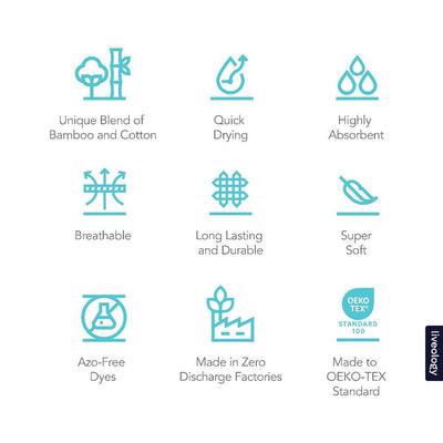 Bamboo & Ctton Blend Woven Everyday Bath Towel | Santorini – Bath Linens on Brown Living™. SKU: WBT006. Img 8.