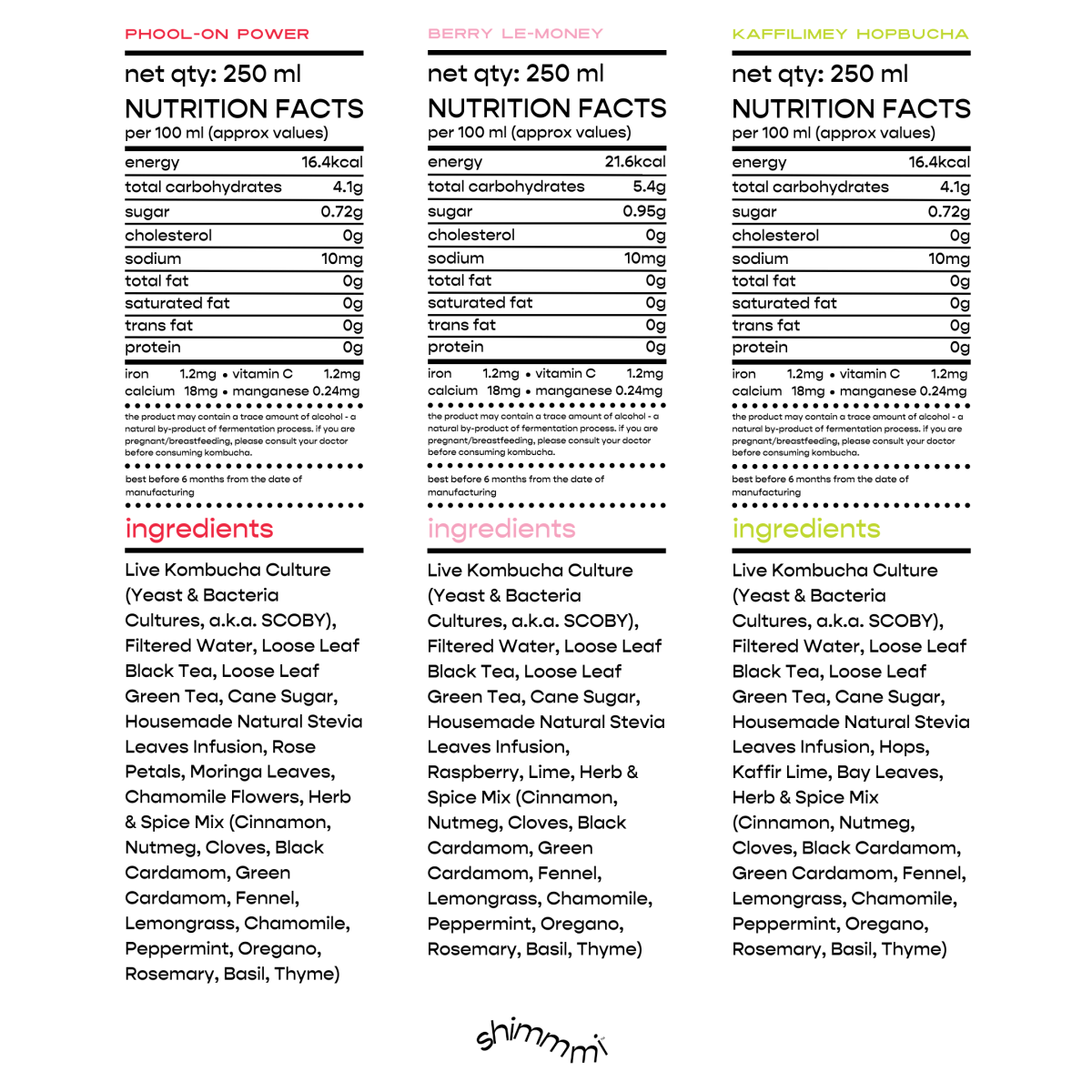 Kombucha - Sparkling Fermented Tea | Try - me - all Box | Box of 6 (250ml x 6) | Verified Sustainable by Brown Living™