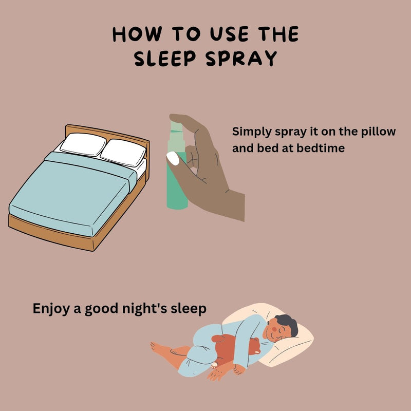 Buy Sleep - Pillow & Linen Spray | Shop Verified Sustainable Products on Brown Living