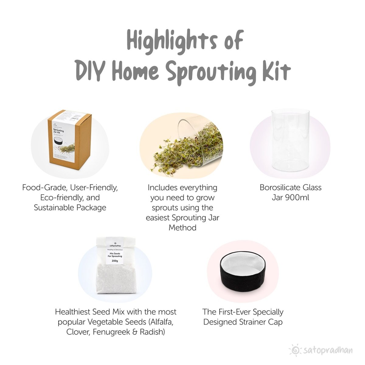 Sprouting Jar DIY Kit - Strainer Cap & Seed Mix Pack | Verified Sustainable by Brown Living™