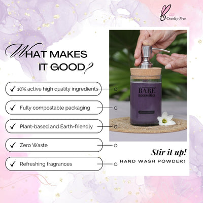 Powder to Liquid Handwash - Citrus Fragrance Pack of 2 – Hand Wash on Brown Living™. SKU: BNPCI026. Img 2.