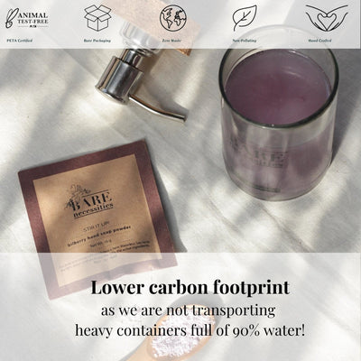 Powder to Liquid Handwash - Citrus Fragrance Pack of 2 – Hand Wash on Brown Living™. SKU: BNPCI026. Img 5.