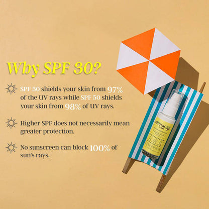 Sunscreen Lotion with SPF 30 - Indoor, Outdoor & Water Resistant - 30ml – Sunscreen Lotion by Natural Vibes available on Brown Living™. . SKU: 063 - 13172 - NV_sunblock_lotion_30ml. Img 7.
