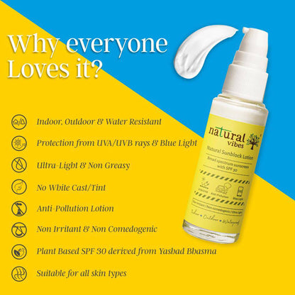 Sunscreen Lotion with SPF 30 - Indoor, Outdoor & Water Resistant - 30ml – Sunscreen Lotion by Natural Vibes available on Brown Living™. . SKU: 063 - 13172 - NV_sunblock_lotion_30ml. Img 4.