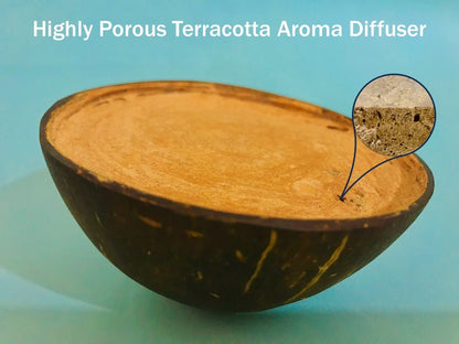 Terracotta Aroma Diffuser - Peppermint Essential Oil - Passive Diffuser | Verified Sustainable by Brown Living™