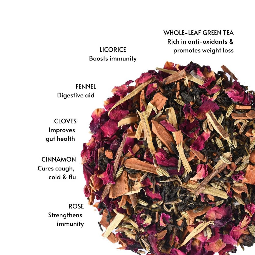 The Royal Brew - Rose Green Tea | Verified Sustainable by Brown Living™