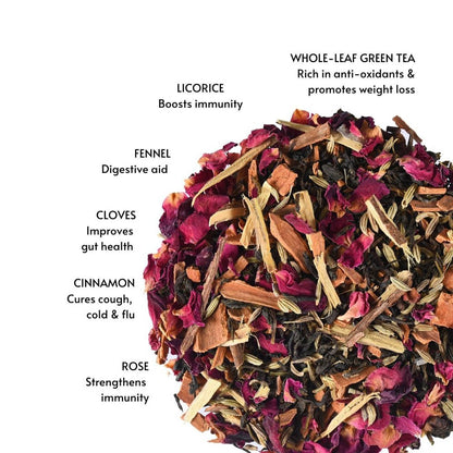 The Royal Brew - Rose Green Tea | Verified Sustainable by Brown Living™