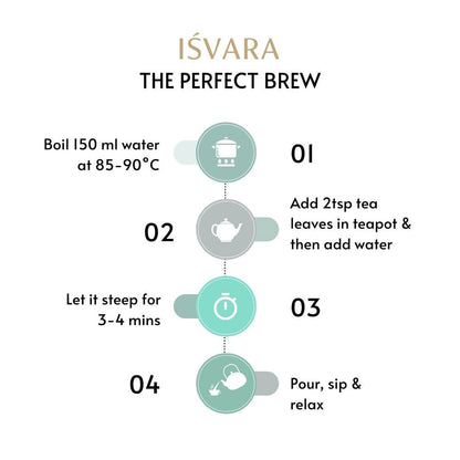 The Royal Brew - Rose Green Tea | Verified Sustainable by Brown Living™