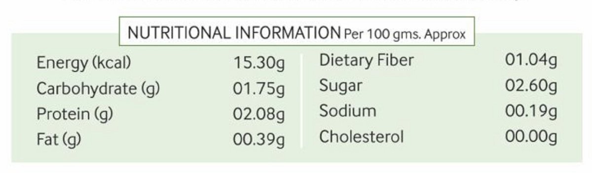 Tulsi Green Tea Can (125 g) | Verified Sustainable by Brown Living™