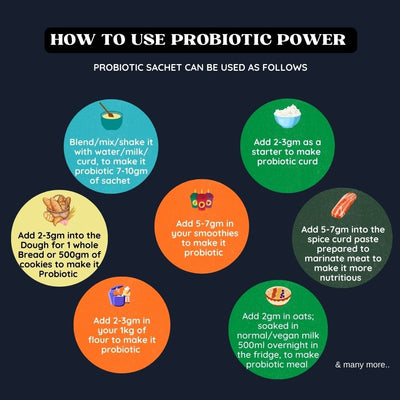 Unsweetened Probiotic Powder (20g Sachet X 6 Pcs) – Health & Energy Drinks on Brown Living™. SKU: MBPP001. Img 2.