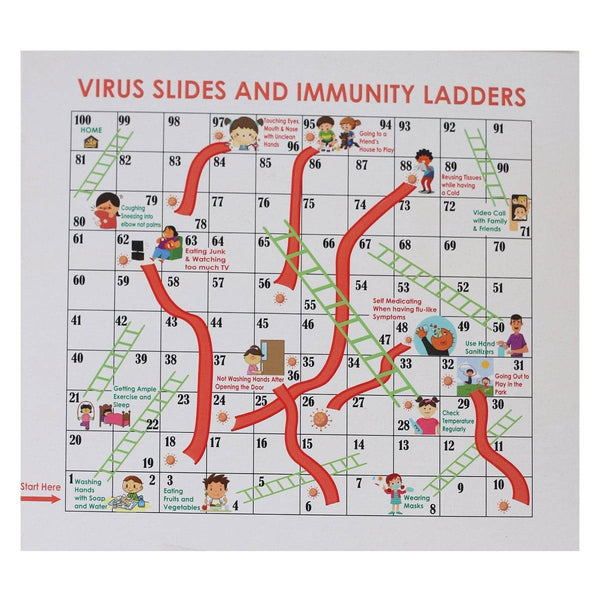 Buy Virus Slides & Immunity Ladders - Pandemic Board Game | Shop Verified Sustainable Learning & Educational Toys on Brown Living™