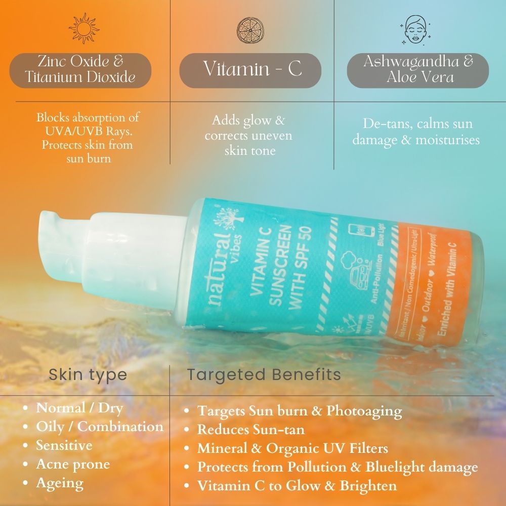 Vitamin C Sunscreen SPF 50 + - UVA/UVB rays, Blue Light & Pollution Protection 50 ml – Sunscreen Lotion by Natural Vibes available on Brown Living™. . SKU: NV_vita_sunscreen_50ml. Img 4.
