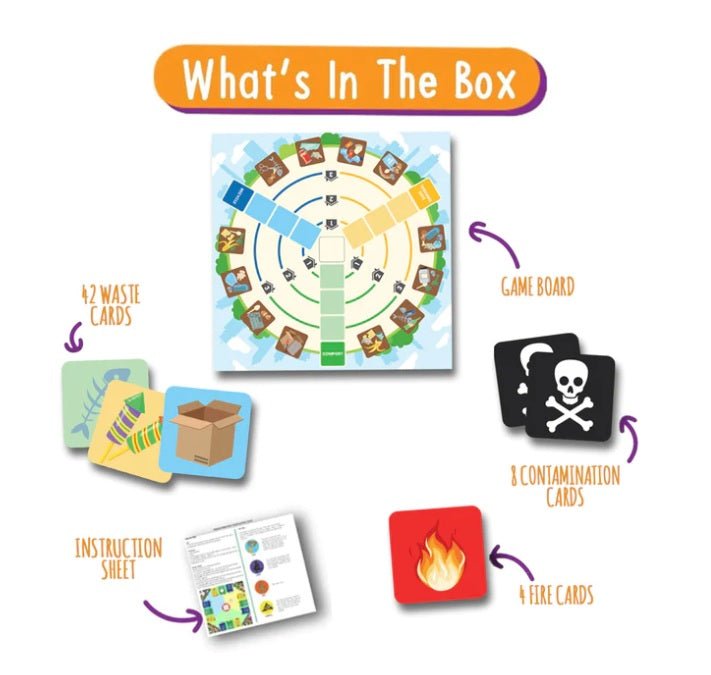 Buy Waste Warriors Board game | Shop Verified Sustainable Learning & Educational Toys on Brown Living™