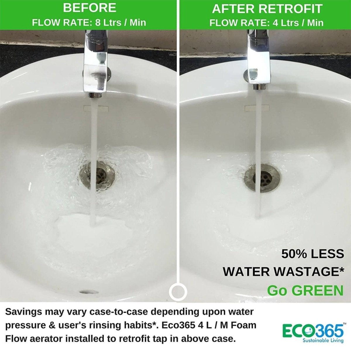 Water Saving Aerator - Save Upto 50% Water - 4Lpm | Pack Of 2 Foam Flow Tap Filter - Small | Verified Sustainable by Brown Living™
