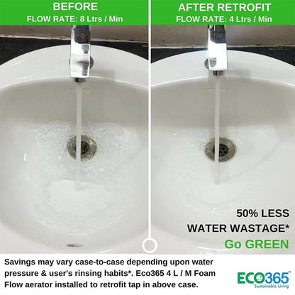 Water Saving Aerator - Save Upto 50% Water - 4Lpm | Pack Of 2 Foam Flow Tap Filter - Small | Verified Sustainable by Brown Living™