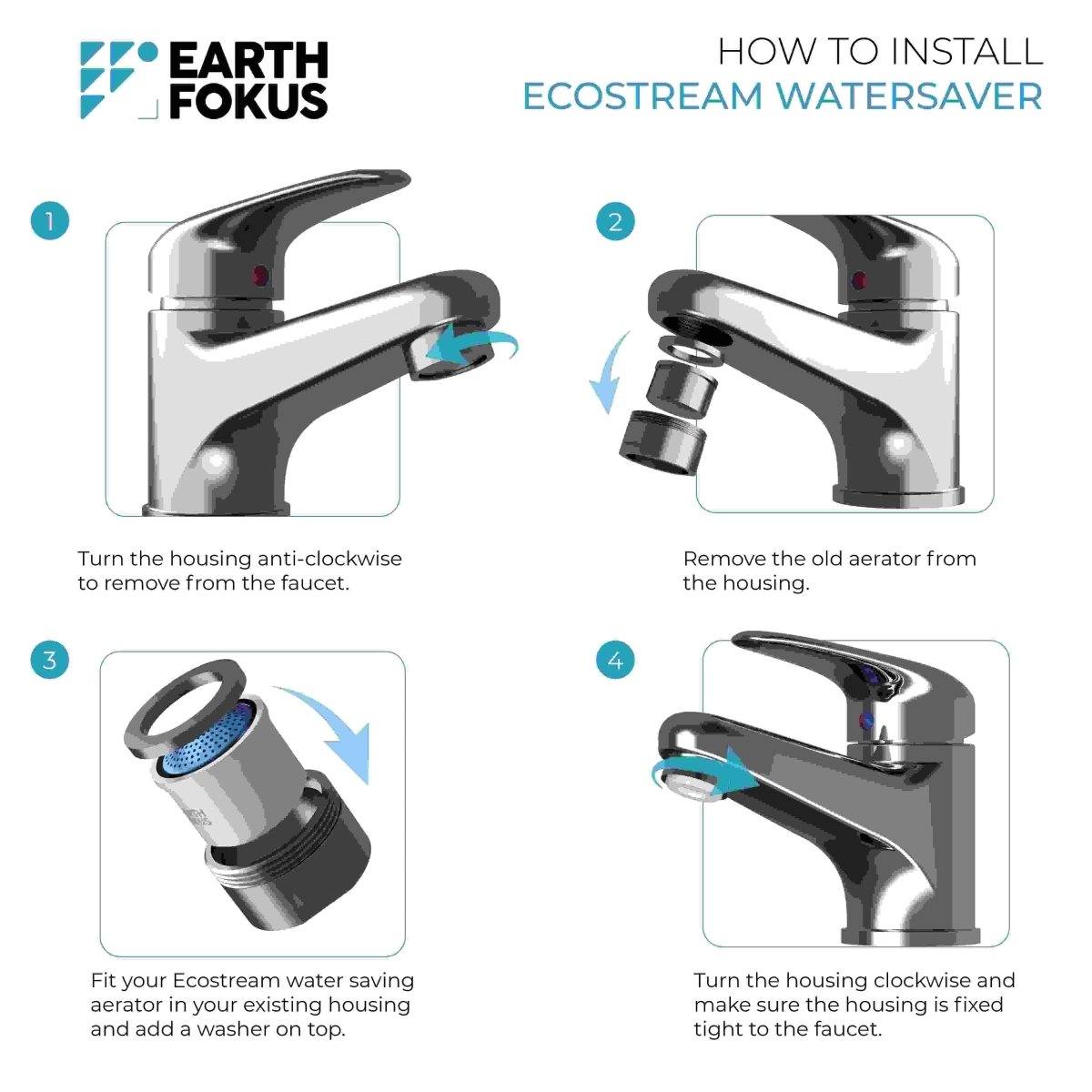 Water Saving Tap Aerators | Save up to 85% of water | Ecostream 3 LPM - Pack of 2 | Verified Sustainable by Brown Living™