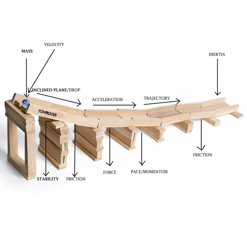 Buy Wooden Planks | Building Bricks (100 Pieces) | Shop Verified Sustainable Products on Brown Living