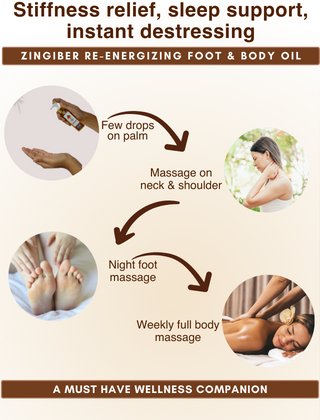 Buy Zingiber Body Oil- 100ml | Shop Verified Sustainable Products on Brown Living
